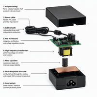 Adaptateur de charge rapide PD 3.0 36V 18V 20V 24V avec prise US UK EU 2.4A 2A 5A 8A pour moniteur portable Steam Deck ROG Ally