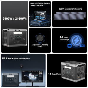 Station d'alimentation portable Solarplay 2160Wh, générateur solaire 2400W, charge rapide AC, alimentation de secours pour la maison en Europe - Product Image 1