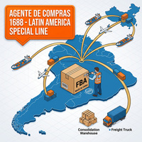 Agent d'approvisionnement 1688 pour acheteurs latins, support de sourcing et de dédouanement DDP pour l'Argentine, le Chili, le Mexique, l'Espagne, la Chine