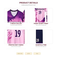 Maillots de football personnalisés pour hommes – Tenues de soccer sur mesure – Service OEM pour équipes