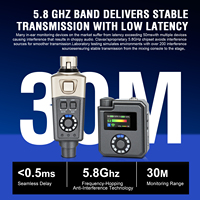 Sistema Inalámbrico IEM M3 de 5.8GHz, Transmisor y Receptor Profesional de Monitoreo Intraural para Bandas, Actuaciones en Vivo y Monitoreo de Audio en Escenario