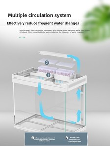 <span class=keywords><strong>ตู้</strong></span><span class=keywords><strong>ปลา</strong></span>ตั้งโต๊ะทันสมัยพร้อมฐานเก็บของสองชั้น ไฟไล่เฉดสีแปดสี กระจกใสพิเศษสำหรับห้องนั่งเล่น - Product Image 3