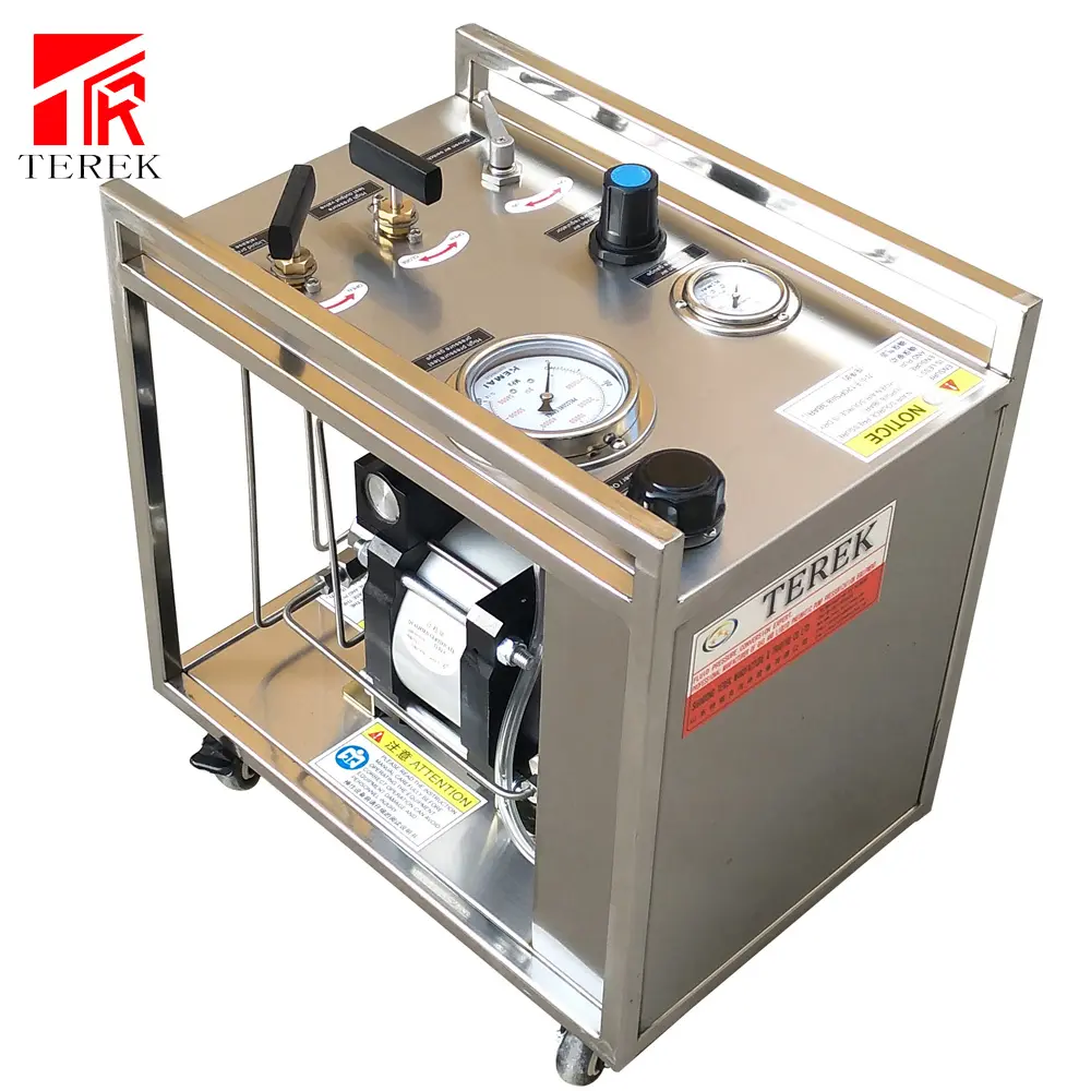 Terek 10-40000 psi High pressure double acting hydrostatic test pump pressurized hydrostatic