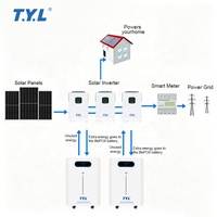 Kit solaire hybride 36kW 10kVA 20kVA 5kW T.Y.L résidentiel et commercial hors réseau avec onduleur photovoltaïque, stockage au lithium et panneaux à montage sur toit ou au sol