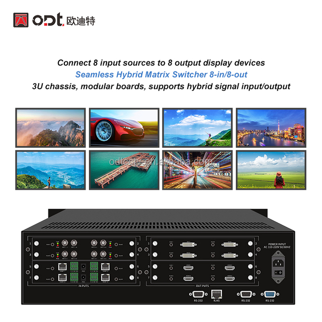 8x8 Mixed signal matrix Switcher Modular Card Type 4x4 HD-MI/DVI/VGA/SDI/HDBaseT Seamless Hybrid matrix Switcher Pro AV System