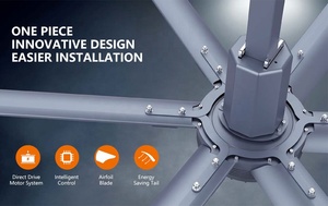 Ventilateur de plafond HVLS pour entrepôts industriels, certifié CE, 220V/380V, moteur IE5 de 10 pieds, 4000 m/min, couverture de 250 m - Product Image 4