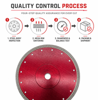 Disque diamanté ultra-mince OEM pour la découpe de carreaux et de maçonnerie, avec revêtement rouge et bleu, pour grossistes