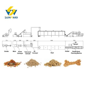 สายการผลิต<span class=keywords><strong>อาหาร</strong></span>สัตว์เลี้ยงแบบเม็ดแห้งและแบบเปียกด้วยเครื่องอัดรีดแบบสกรูคู่ (<span class=keywords><strong>วิธี</strong></span><span class=keywords><strong>ทำ</strong></span><span class=keywords><strong>อาหาร</strong></span><span class=keywords><strong>แมว</strong></span>) - Product Image 1