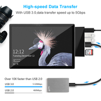 Stasiun Dok Hub Multi-Port untuk Microsoft Surface Pro 5 / Surface Pro 6 Baru