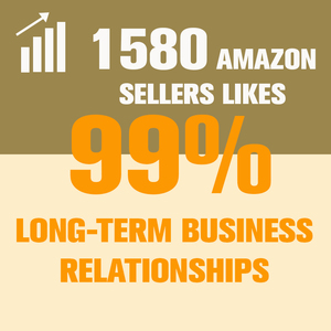 Doanh Nghiệp Công Khai giới thiệu thương hiệu sản phẩm quảng cáo Dịch vụ thiết kế album hiệu quả và không phải lo lắng dịch vụ một-một - Product Image 2