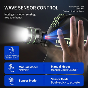 Linterna Frontal LED Súper Brillante de 3000lm y 60W, Alcance de 1000m, Sensor Inteligente de Movimiento, Zoom Ajustable, Recargable, para Camping y Pesca - Product Image 2