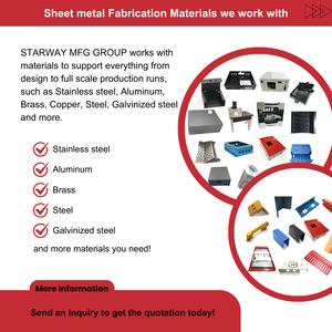 สตาร์เวย์ รับผลิตชิ้นส่วนโลหะแผ่นขนาดใหญ่ตามสั่ง ด้วยวิธีตัดเลเซอร์ เชื่อม และปั๊มขึ้นรูป สำหรับรั้วสวน ทำจากสแตนเลส - Product Image 2