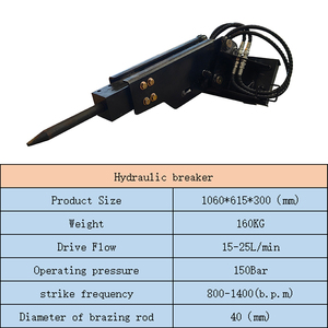 Derette thủy lực Breaker file đính kèm cho mini Skid chỉ đạo Bộ nạp - Product Image 2
