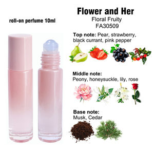 <span class=keywords><strong>Parfum</strong></span> Huile Essentielle Roll-on Bille Personnalisé Logo Doux Floral Fruité Poire Fraise 10ml <span class=keywords><strong>Pheromone</strong></span> Huile <span class=keywords><strong>de</strong></span> <span class=keywords><strong>Parfum</strong></span> Femme - Product Image 4