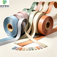 Bande de chantournage en PVC ABS à dureté de surface améliorée, texture personnalisée pour meubles résistants aux rayures