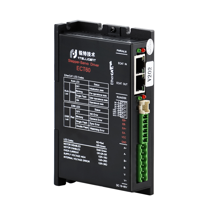 ECT60 EtherCAT протокола COE 2 Фаза 6A 24-80VDC 100 МБ/с. замкнутый контур EtherCAT Fieldbus шаговый привод Сервомотора