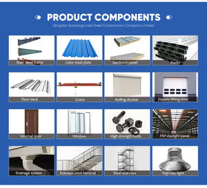 Conception de bâtiments préfabriqués en acier à <span class=keywords><strong>grande</strong></span> portée, à construction rapide et à faible coût, hangar préfabriqué, entrepôt à vendre - Product Image 6