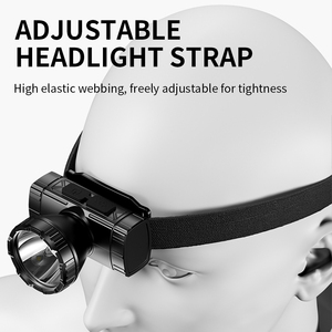 Nhà Máy Bán buôn LED không thấm nước di động cắm trại đèn pha có thể điều chỉnh góc có thể sạc lại pin dài phạm vi 100 lumen chỉ số - Product Image 5