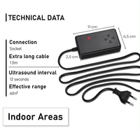 Répulsif à ultrasons AC pour écureuils, souris, martres, rats et rongeurs, à brancher, pour grenier, garage, sous-sol, intérieur, maison