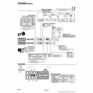 Pièces pneumatiques VK3120-5G-M5 d'électrovanne pneumatique SMC - Product Image 1