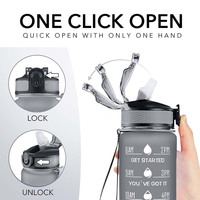 Bouteille d'eau de sport en Tritan à large ouverture de 32 oz avec marqueur de temps et paille, idéale pour la randonnée et les activités de plein air