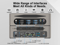 Mini PC Hystou con Enfriamiento por Ventilador, DDR5 MAX hasta 64GB, SSD, LAN Dual Gigabit, 8 Puertos USB Tipo-C, HD, DP, Compatible con Win10/11, Linux