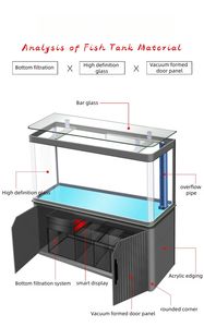 Ultra Witte Muur Gemonteerde Middelgrote Grote Glazen <span class=keywords><strong>Aquarium</strong></span> Aluminium Bodem Kast Milieuvriendelijke Interieur <span class=keywords><strong>Aquarium</strong></span> Tank Doos Verpakking - Product Image 5