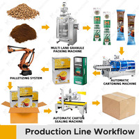 Machine d'emballage de boîte en carton de Sachet de bâton de café ligne de machine de cartonnage de Sachet de sucre de sel de café entièrement automatique