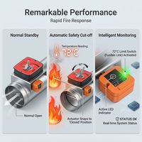 Actionneur de registre coupe-flamme et anti-fumée pour ventilation CVC, à rappel par ressort, à sécurité échappée, 24V 220V, 10Nm 15Nm 20Nm, résistant aux hautes températures 70°C 280°C