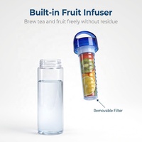 Bouteille d'eau portable en plastique sans BPA avec infuseur à fruits |   Passoire amovible et couvercle avec poignée de transport |   Personnalisé pour les cadeaux et les voyages sportifs