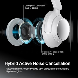 ANC Tai nghe không dây tai nghe gập Tai nghe AAC Tai nghe chơi game thể thao khử tiếng ồn hàng không điện thoại di động Audiophile - Product Image 3