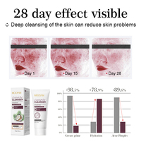 Nettoyant pour le visage à l'huile de noix de coco soins du visage beauté lavage du visage pores contrôle de l'huile propre hydratant raffermissant 100g MOOYAM nettoyant pour le visage