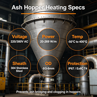 Ash Hopper MI Heizkabel, Mineralisch Isoliert, 220V/380V, 20-269W/m, Anpassbare Länge 3-120m, IP67, für Kraftwerks-Staubabscheider