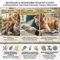 Spray démêlant et revitalisant 2-en-1 sans rinçage pour animaux de compagnie, marque privée, avec kératine et protéine d'avoine, pour chats