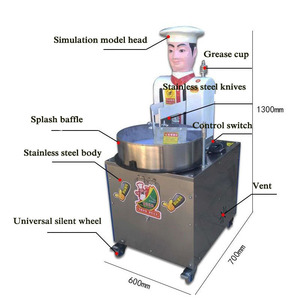 <span class=keywords><strong>Robot</strong></span> <span class=keywords><strong>hachoir</strong></span> automatique pour <span class=keywords><strong>viande</strong></span> et garnitures - Product Image 4