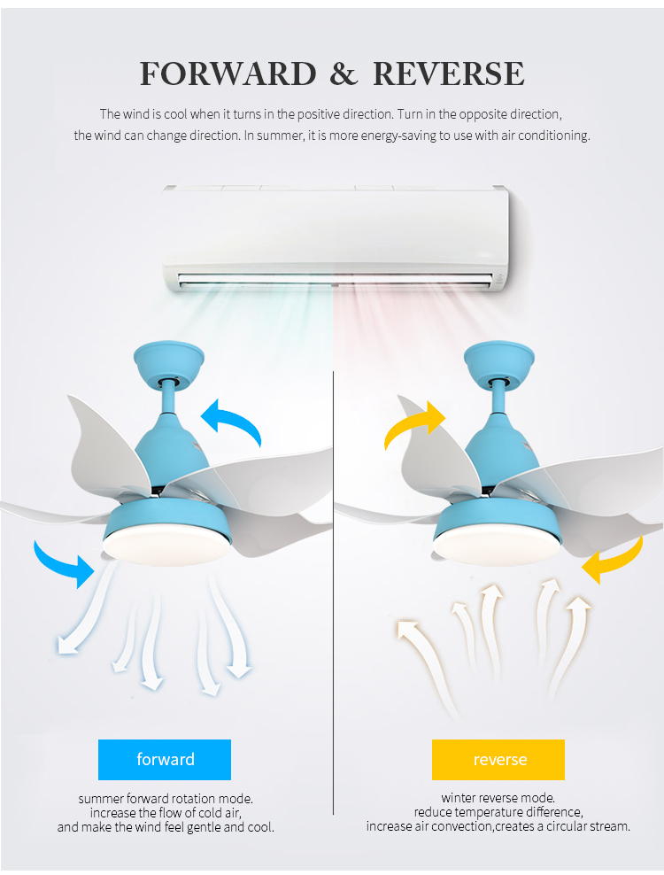 Breezelux hot selling 42" power AC DC abs leaves decorative ceiling fan efficiency fancy ceiling fan