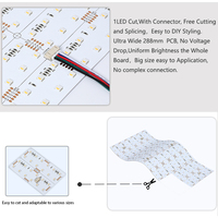 Panel LED RGBW de Calidad Estable, Flexible, Fácil de Cortar, para Crear Formas y Letras, Luminaria LED Metálica, IP20, 5 Años de Garantía