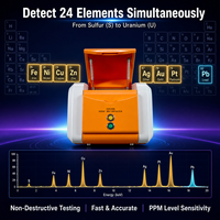 Analyseur de métaux précieux EDX3000, détecteur Si-PIN, testeur d'or, d'argent et de platine pour bijoux, refroidissement électrique, protection de sécurité, HD XRF