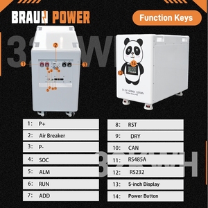EU uA 30KW เก็บ32KWH พลังงานในบ้าน51.2V 600Ah แพ็คแบตเตอรี่ LiFePO4 MB56 628Ah 30kWh 587AH พลังงานลิเธียมแนวตั้ง - Product Image 2