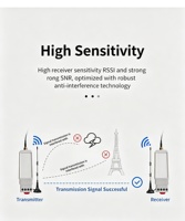 Convertidor Modbus RS485 de Espectro Ensanchado Lora de 433 MHz, Transmisión Transparente de Redes IoT de Largo Alcance de 6 km, Módem de Radio