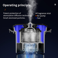 Diffuseur d'arômes commercial VS1200BW 1000ml, machine à parfum écologique en métal avec contrôle par application et huile essentielle