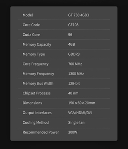 Meilleur prix pour la carte graphique Geforce <span class=keywords><strong>GT</strong></span> <span class=keywords><strong>730</strong></span> 4 Go DDR3, GPU <span class=keywords><strong>GT</strong></span> <span class=keywords><strong>730</strong></span> GF108 4 Go 128 bits, carte graphique PC pour <span class=keywords><strong>Nvidia</strong></span> Placa De Video - Product Image 4