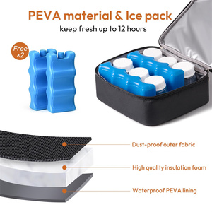 Mochila para Extractor de Leche Materna con Bolsa de Hielo, Bolsa Térmica Aislada para Leche Materna para Madres Lactantes que Trabajan, Bolsa para Extractor de Leche Materna - Product Image 3