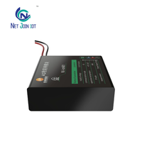Controlador de Farola Solar IoT NJ-iot401 4G Cat1 con Protocolo MQTT, Interfaz RS485, Control Remoto y Monitoreo
