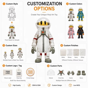 Figura <span class=keywords><strong>de</strong></span> Juguete <span class=keywords><strong>de</strong></span> Vinilo <span class=keywords><strong>de</strong></span> Diseño Personalizado, Figura <span class=keywords><strong>de</strong></span> Acción Coleccionable <span class=keywords><strong>de</strong></span> Poliresina y PVC, Figura <span class=keywords><strong>de</strong></span> Astronauta, Juguete Artístico Coleccionable, Decoración para <span class=keywords><strong>el</strong></span> Hogar - Product Image 4