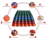 Tuiles de toiture en résine synthétique PVC ASA, résistantes à la chaleur et imperméables, pour maisons, abris et entrepôts extérieurs - Vente en gros usine