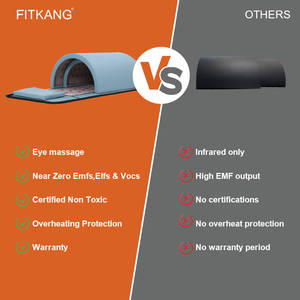 Hochwertige Pro <span class=keywords><strong>Therapeutic</strong></span> Stones 110V 220V Niedrig Null EMF ELF 10 Minuten Vorheizen Fern infrarot Sauna Dome - Product Image 6