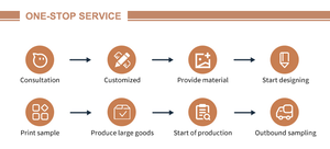 <span class=keywords><strong>Taza</strong></span> <span class=keywords><strong>de</strong></span> Té Kongfu <span class=keywords><strong>de</strong></span> Vidrio Hecha a Mano <span class=keywords><strong>de</strong></span> 200 ml, Resistente al Calor, Dispensador <span class=keywords><strong>de</strong></span> Sake, Reutilizable, Apto para Microondas - Product Image 4