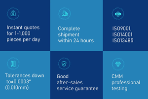 Hiệu suất cao TCT khoan từ hình khuyên cắt bit với Weldon Shank Loại sản phẩm gia công dịch vụ khoan bit - Product Image 5