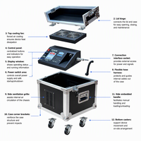 Machine à brouillard et à fumée de scène double tête 600W en métal avec télécommande DMX et flight case